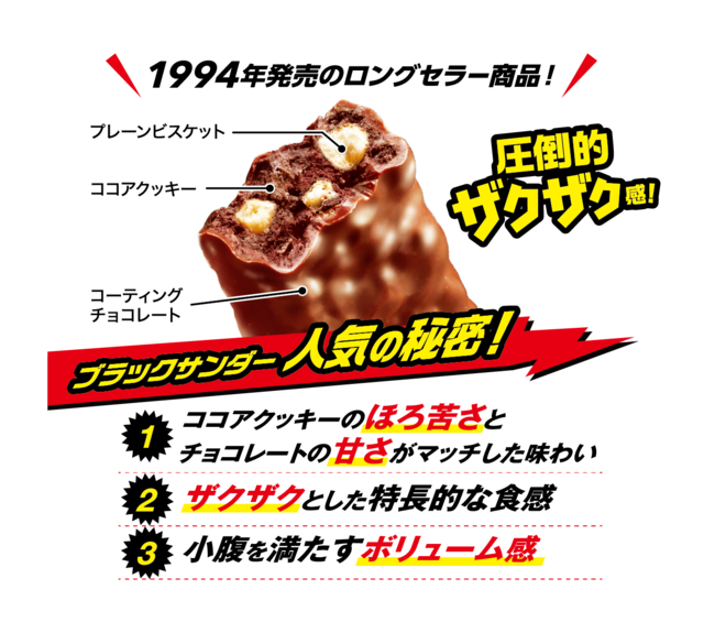 「ブラックサンダーについて」【「サンマルクカフェ」×「ブラックサンダー」の初コラボメニューが登場】