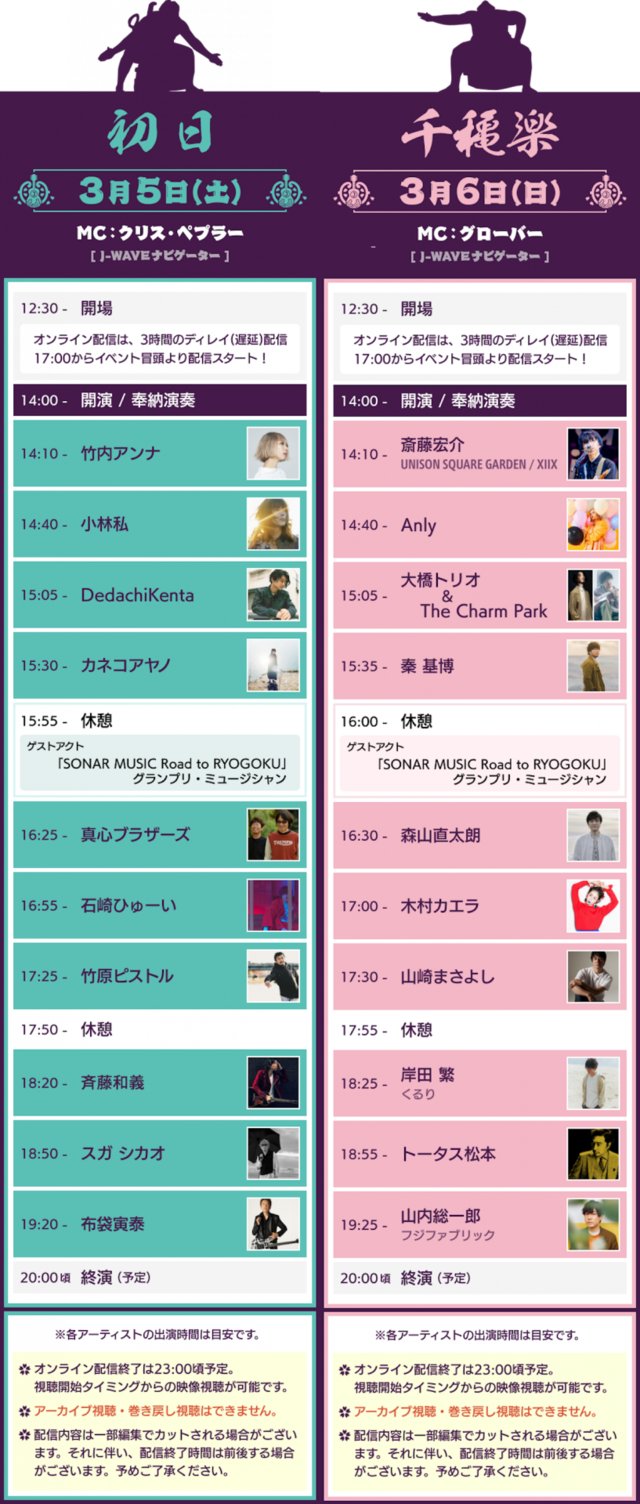 『ギタージャンボリー』タイムテーブル