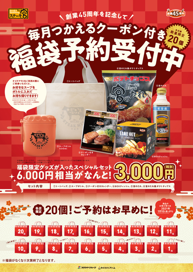 ステーキ宮福袋