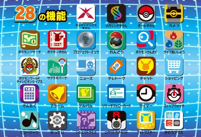 「ポケモン図鑑 スマホロトム＋（プラス）」／28の機能