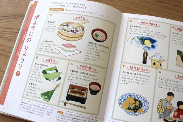 せいかつの図鑑