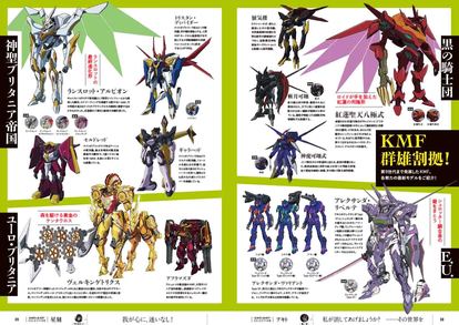 アキト＆ルルーシュの超豪華W表紙仕様！ファン必携の総力特集誌