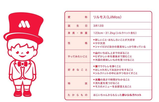 リルモス（LilMos）